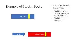 Theory - Stacks & Queues