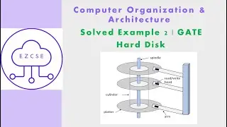 CO52b - Solved Example 2 | Hard Disk Transfer Time | GATE