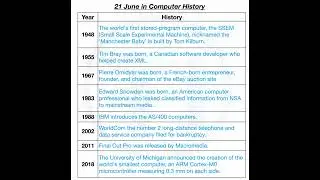 21 June in Computer History.