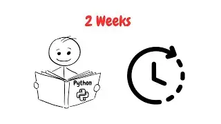 How to learn a new programming language fast