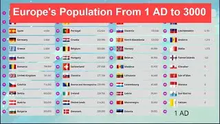 Europe's Population From 1 AD to 3000 - Europe Historical Population