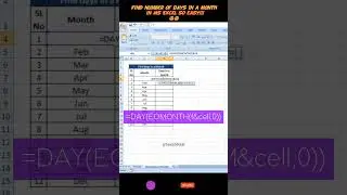 Find number of days in a month | Power of EOMONTH Formula in Excel