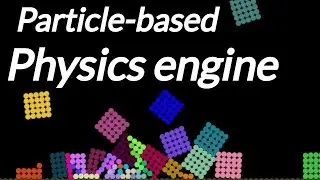 New little Physic Engine - Trying to implement destructible objects