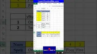 Difference between Hlookup and Vlookup in Excel | Hlookup Vlookup मे अंतर जाने | #learnyouandme