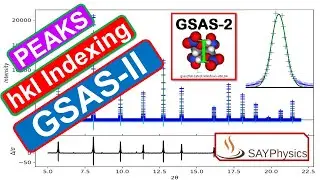 Quickly Find and Index XRD Peaks in GSAS: Step-by-Step Tutorial