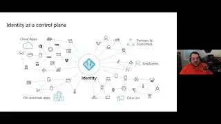 Authenticating users in JavaScript apps with MSAL.js, Nov 23, 2021