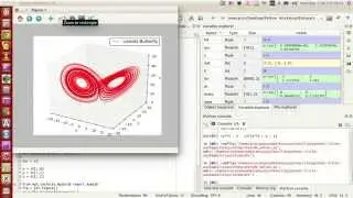 Scientific Programming Using Python : 033 : Solving/Integrating ODEs using SciPy