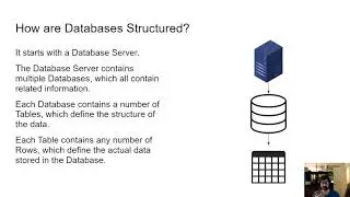 MySQL Basics