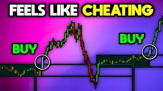 BREAKOUT TradingView Indicator 💥🚀