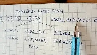 Служебные части речи – как их быстро запомнить и что это вообще такое