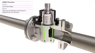 XOMOX® Cavity-free, Sleeved Plug Valves