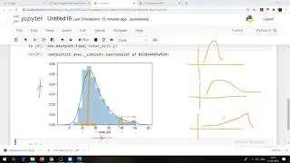 Introduction to Machine Learning Session6 at Mathematics Department SPPU mp4