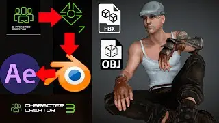 как создать персонажа 3D АВАТАР Character Creator tutorial + iClone v7 + blender