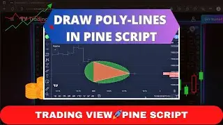 😎 TRADING VIEW - PINE SCRIPT: 😎 DRAW POLY-LINES 😎