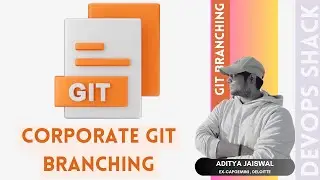 Corporate Git Branching Strategy | Git Branching Strategy