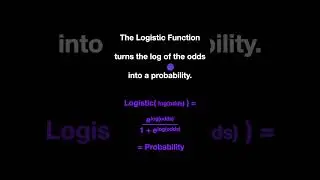 Logistic vs Logit Functions