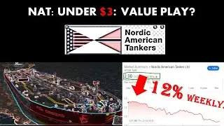 NAT Penny Stock Update: Under $3 A SHARE! RONI Cases Surge, Oil Demand Drops, Stockpile Builds