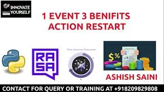 1 EVENT 3 BENEFITS | ACTION RESTART | INNOVATE YOURSELF