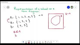 JHS-Lesson: Subset (Venn diagram representation)