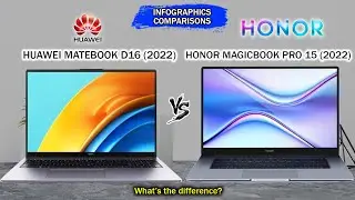 Huawei MateBook D16 (2022) vs Honor magicBook Pro 15 (2022) | Intel 12th Gen | Intel IrisXe