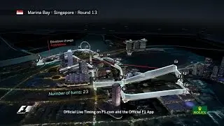 F1 Circuit Guide: Marina Bay, Singapore