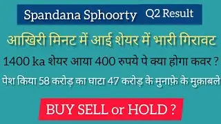 Spandana Sphoorty Share Q2 Result || Spandana Sphoorty Share || Spandana Sphoorty Share Latest News