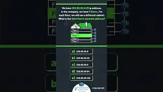 Subnetting Question! | Updated  CCNA 200-301 v1.1 | IPCisco.com #subnetting #ipaddress