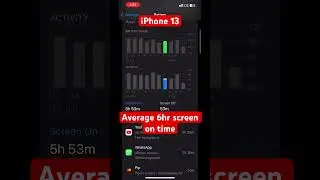 iPhone 13 - ios 17.3 battery life - not improved #battery #iphone13battery