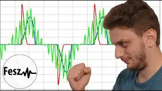 Electronics Tutorial - Common Power Factor Correction methods