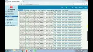 Olt Vlan Tagging Configuration | Olt Main Vlan Tags Karni Ka Tarika