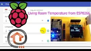 OpenHAB Raspberry Pi Open Source IoT Smart Home Automation