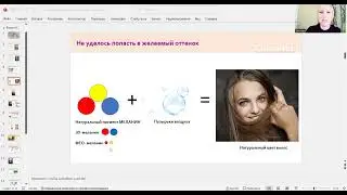 Три главные ошибки про домашнем окрашивании волос, вебинар компании ColorProf от 9 июня 2024