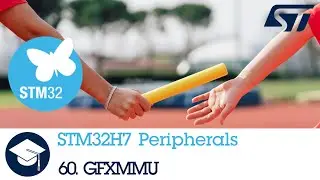 STM32H7 OLT - 60.  Peripheral Graphic MMU GFXMMU