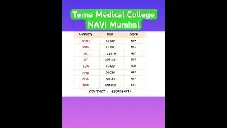 Terna Medical College Navi Mumbai #neet