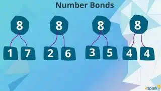 What are Number Bonds? | Kindergarten Math | eSpark Instructional Video