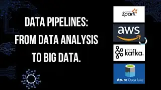 Data Pipeline| What is a Data Pipeline? Every Data Engineer Should know this...