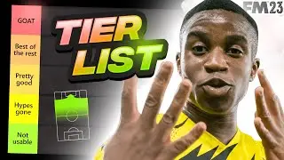 Ranking The BEST Wonderkid Strikers In FM23 | Football Manager 2023 Wonderkids