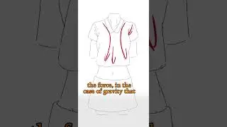 Mistake Drawing Clothing - Quick Art Tips #art #sketch #shorts #tutorial #drawingtutorial #anime