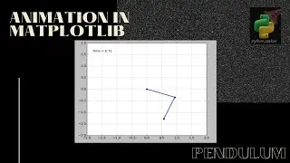 Pendulum animation | Matplotlib | python | 