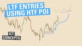 Lower Time Frame Entries Using HTF POI - ICT Concepts