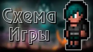 Схема игры за мага | Финал | TERRARIA