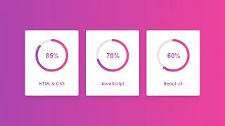 Responsive Circular Progress Bar using HTML CSS & jQuery