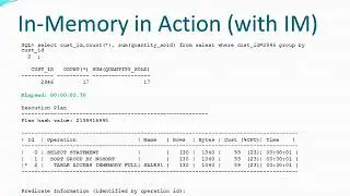 Oracle 12c in memory