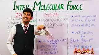 Strength order of IMF | IMF MCQs | Physical Forces by Dur Chemist