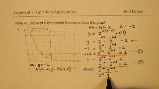 How to Write Exponential Transformed Equation from the Graph