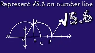 How to represent root 5.6 on number line.locate root 5.6 on number line. shsirclasses.