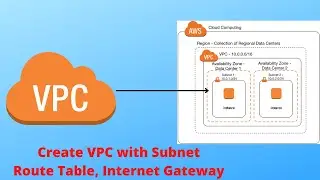 AWS VPC | Create New VPC with Subnets, Route Tables,  | AWS Beginners Tutorial in Hindi