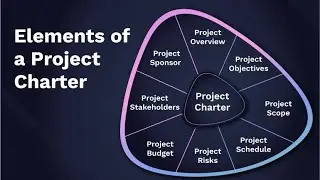 Project Charter - Your Blueprint to Project (3 Minutes)