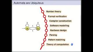 Automata Theory - Introduction