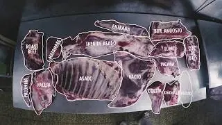 El mapa de la carne ¿Cómo son los cortes argentinos?